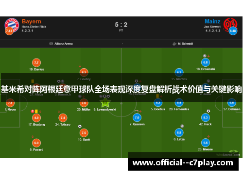基米希对阵阿根廷意甲球队全场表现深度复盘解析战术价值与关键影响