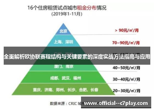 全面解析欧协联赛程结构与关键要素的深度实战方法指南与应用