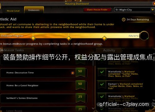 装备赞助操作细节公开，权益分配与露出管理成焦点