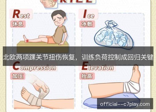 北欧两项踝关节扭伤恢复,训练负荷控制成回归关键 北欧两项踝关节扭伤恢复,训练负荷控制成回归关键